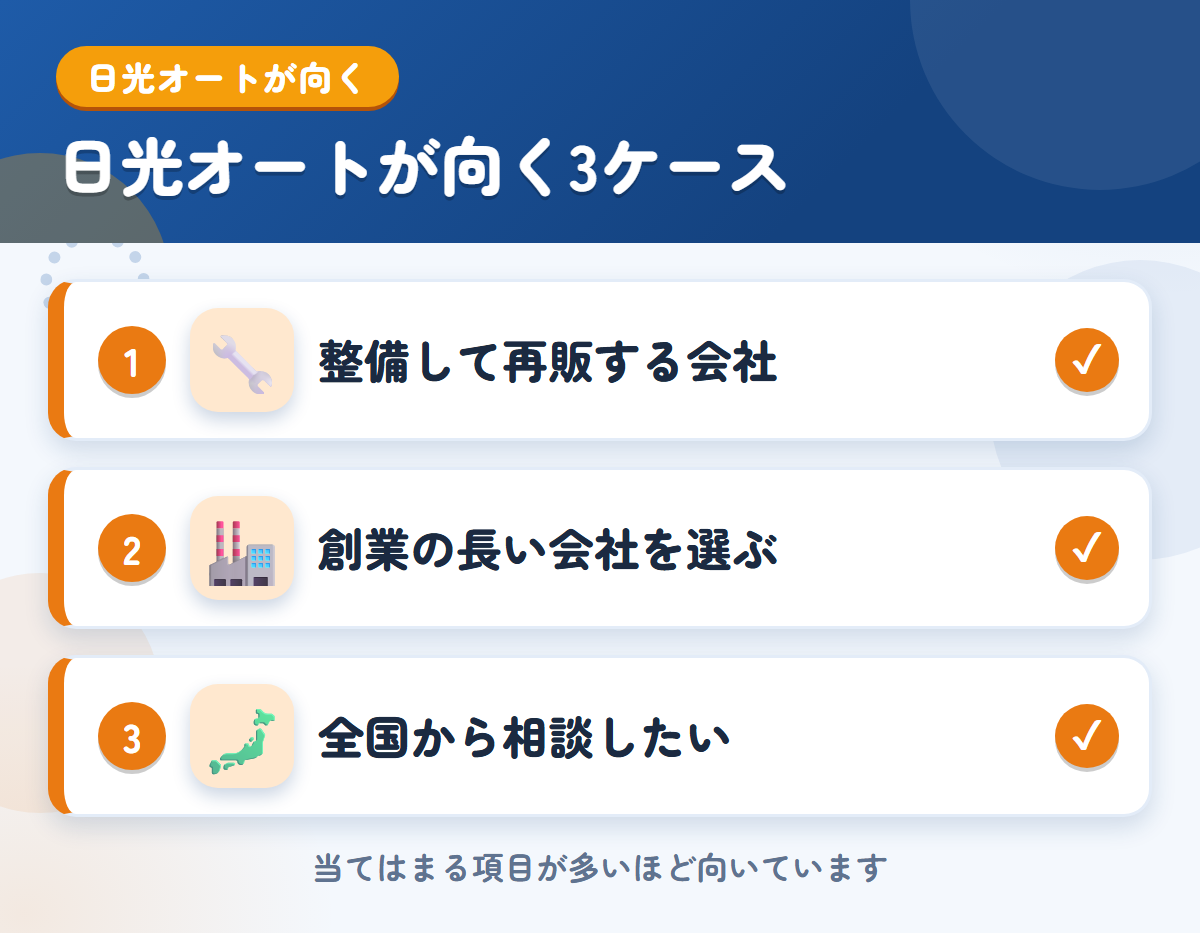 日光オートが向くケース。整備して再販する会社に相談したい、創業の長い会社を選びたい、全国から相談したい