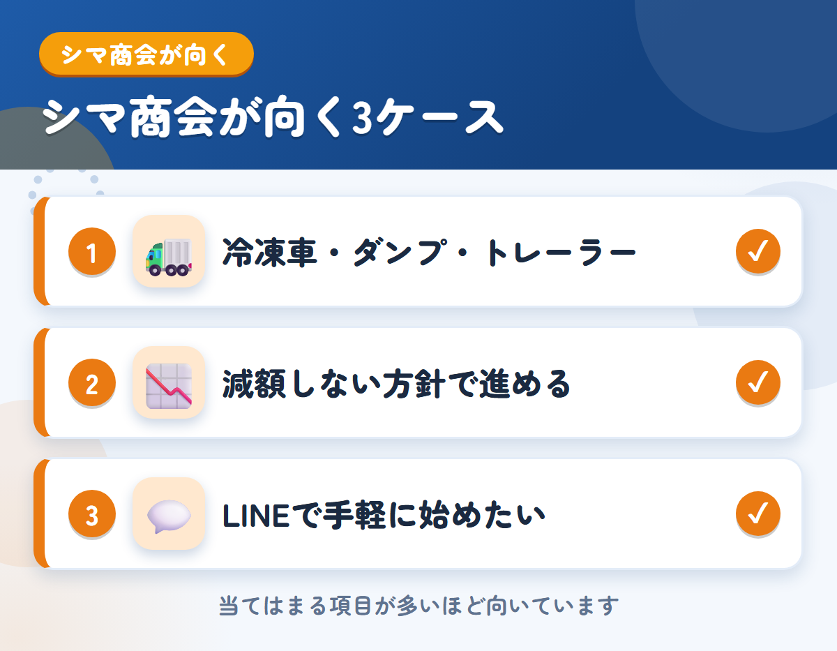 シマ商会が向くケース。冷凍車・ダンプ・トレーラーを売りたい、減額しない方針で進めたい、LINEで手軽に始めたい