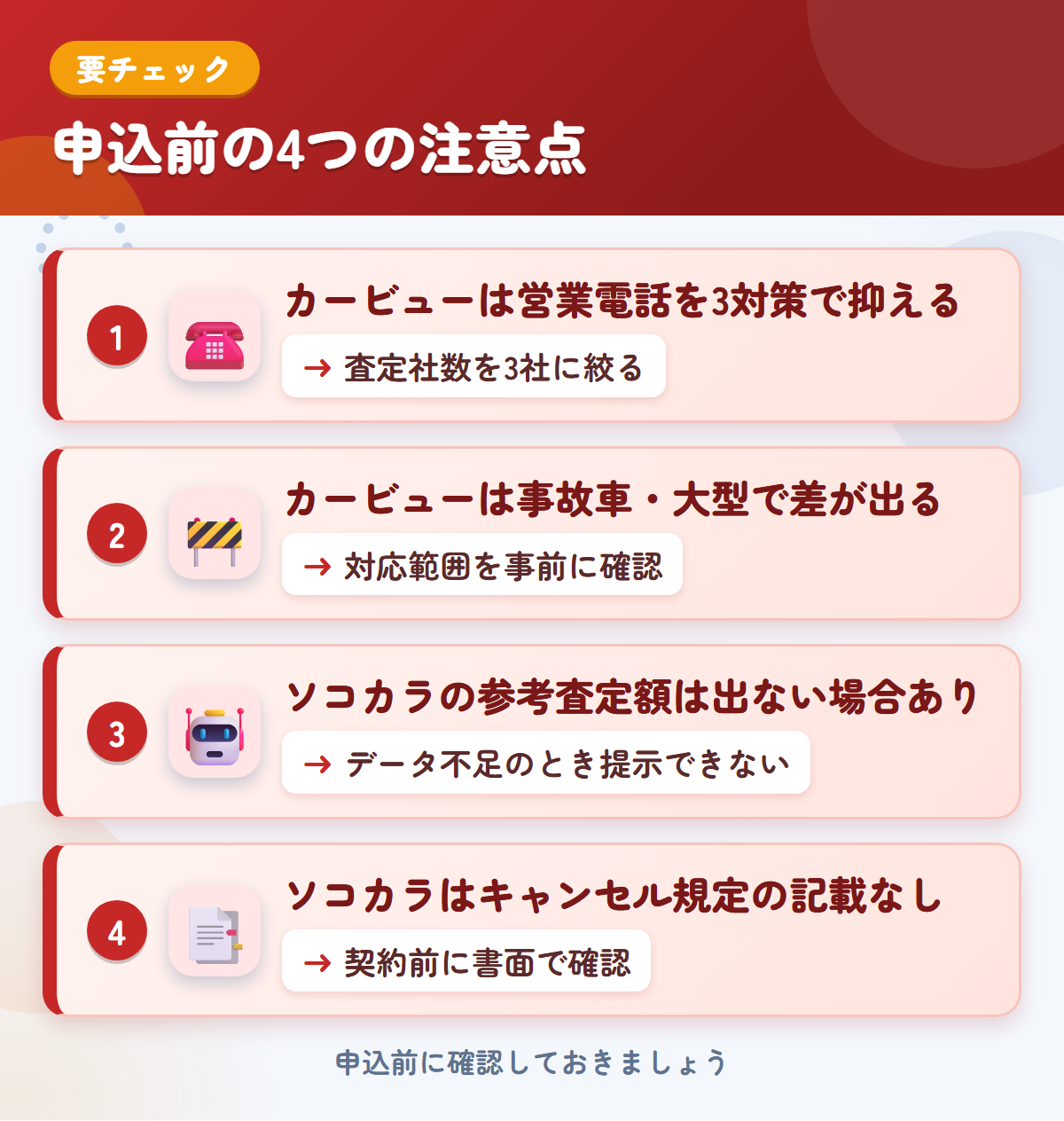 カービューとソコカラの申込前の注意点4つ。カービューは営業電話を3対策で抑える、事故車・大型で差が出る、ソコカラの参考査定額は出ない場合がある、キャンセル規定の記載なし