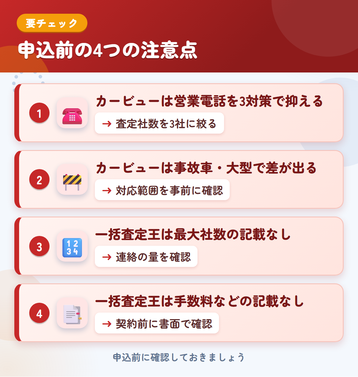 カービューとトラック一括査定王の申込前の注意点4つ。カービューは営業電話を3対策で抑える、事故車・大型で差が出る、一括査定王は最大社数の記載がない、手数料などの記載なし