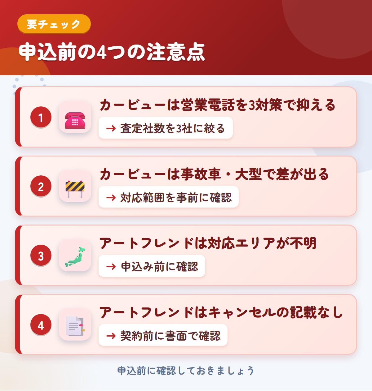 カービューとアートフレンドオートの申込前の注意点4つ。カービューは営業電話を3対策で抑える、事故車・大型で差が出る、アートフレンドは対応エリアが不明、キャンセルの記載なし
