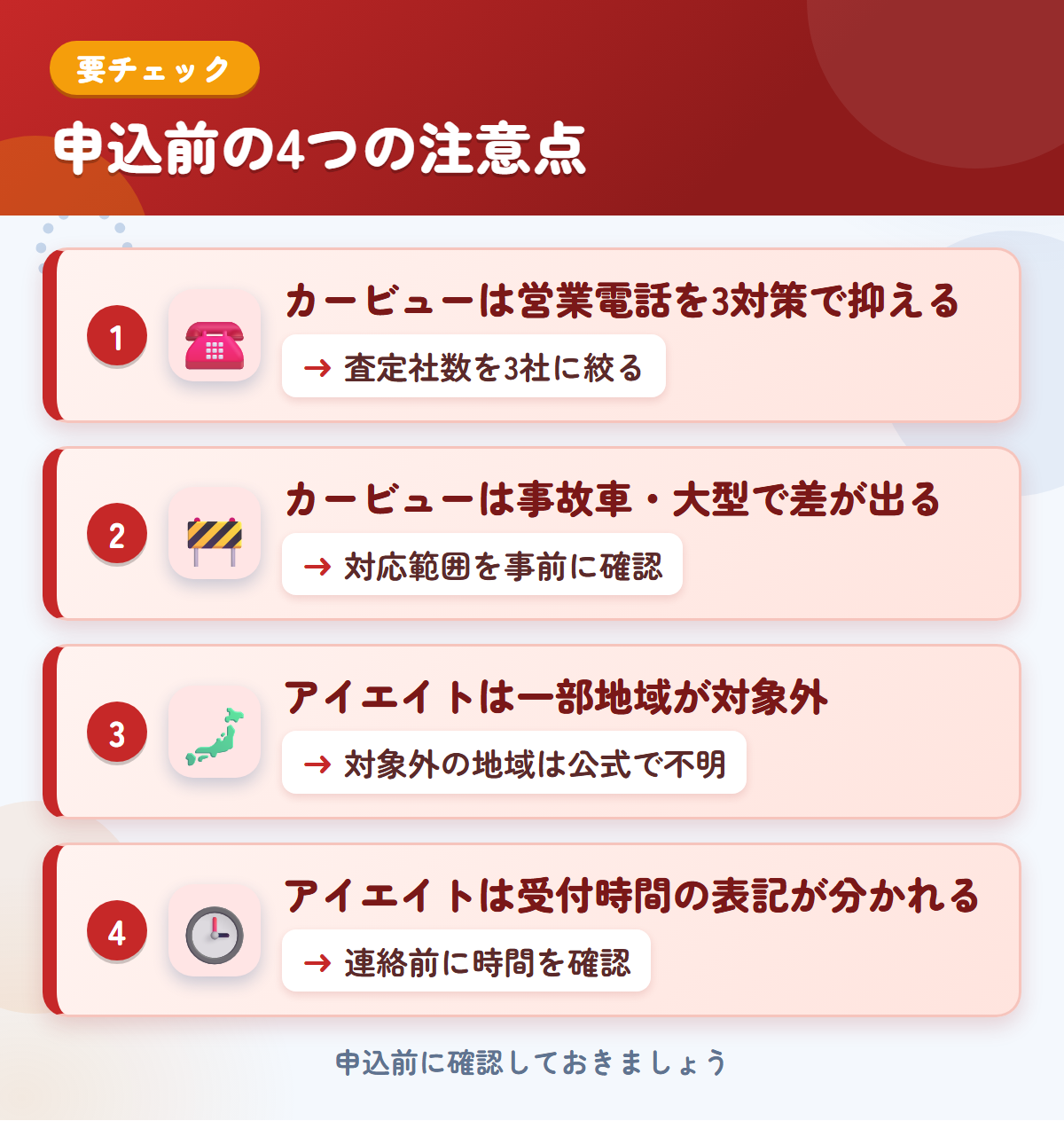 カービューとアイエイトの申込前の注意点4つ。カービューは営業電話を3対策で抑える、事故車・大型で差が出る、アイエイトは一部地域が対象外、受付時間の表記が分かれる