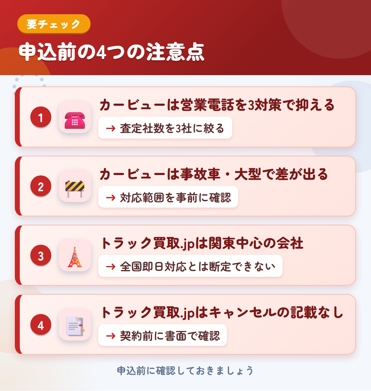 カービューとトラック買取.jpの申込前の注意点4つ。カービューは営業電話を3対策で抑える、事故車・大型で差が出る、トラック買取.jpは関東中心の会社、キャンセルの記載なし