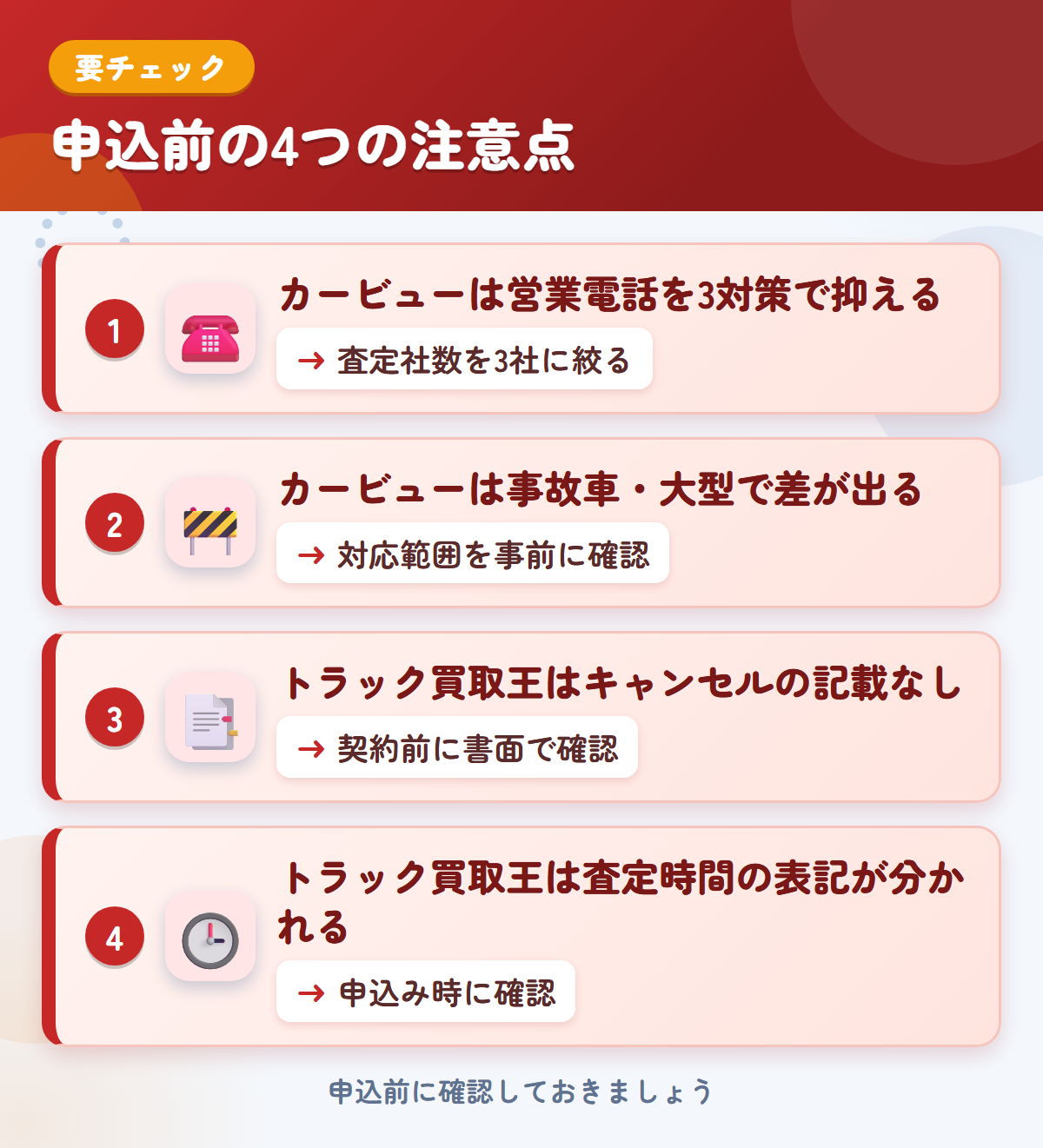 カービューとトラック買取王の申込前の注意点4つ。カービューは営業電話を3対策で抑える、事故車・大型で差が出る、トラック買取王はキャンセルの記載がない、査定時間の表記が分かれる