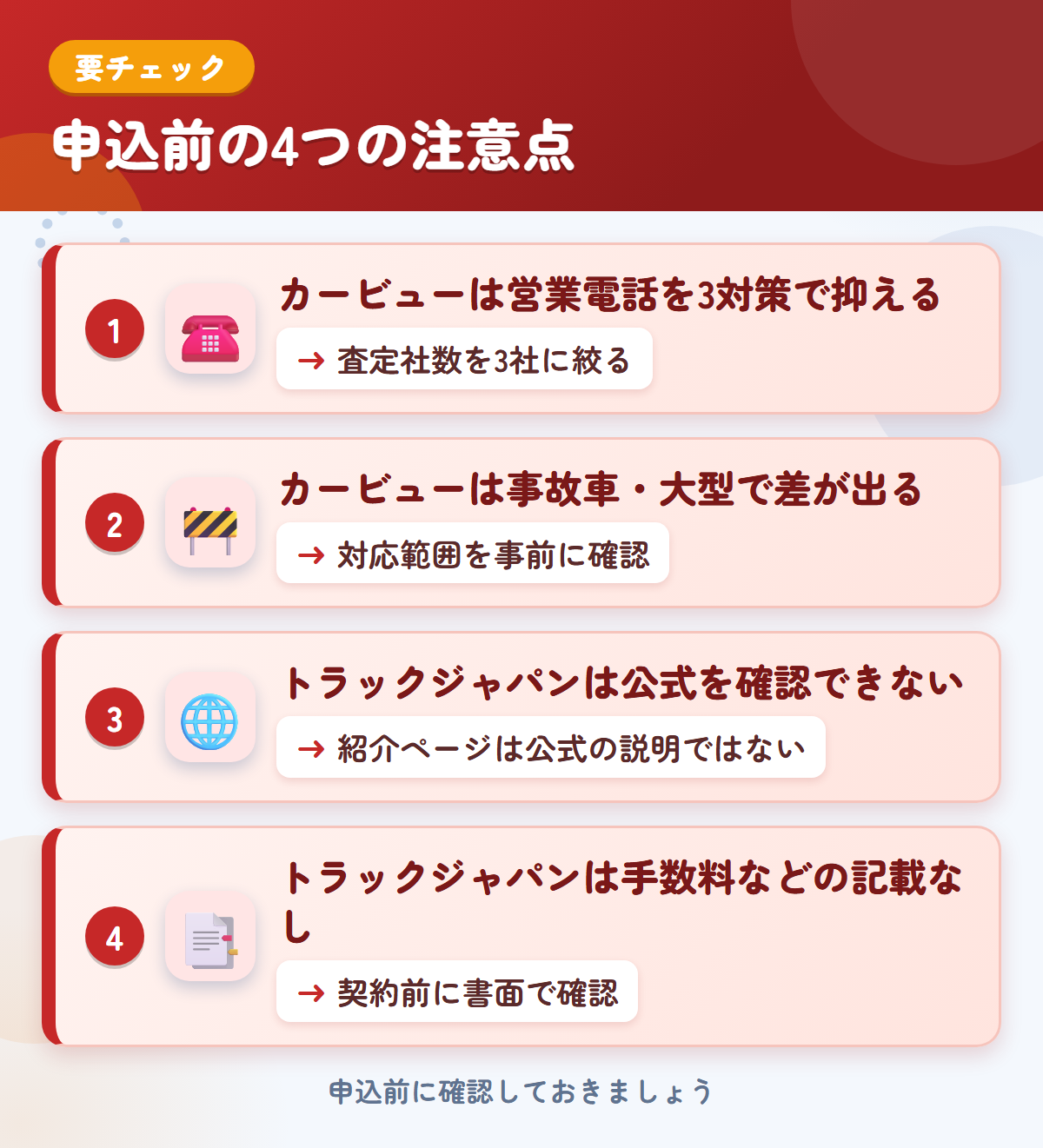 カービューとトラックジャパンの申込前の注意点4つ。カービューは営業電話を3対策で抑える、事故車・大型で差が出る、トラックジャパンは公式サイトを確認できない、手数料などの記載なし