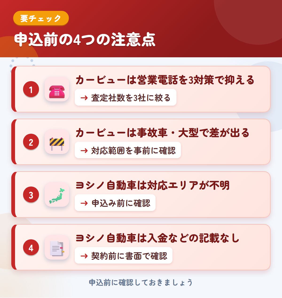 カービューとヨシノ自動車の申込前の注意点4つ。カービューは営業電話を3対策で抑える、事故車・大型で差が出る、ヨシノ自動車は対応エリアが不明、入金などの記載なし