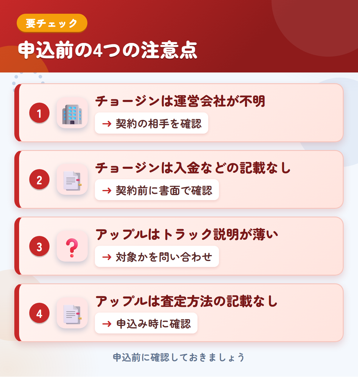 チョージンとアップルの申込前の注意点4つ。チョージンは運営会社が不明、チョージンは入金などの記載なし、アップルはトラック説明が薄い、アップルは査定方法の記載なし