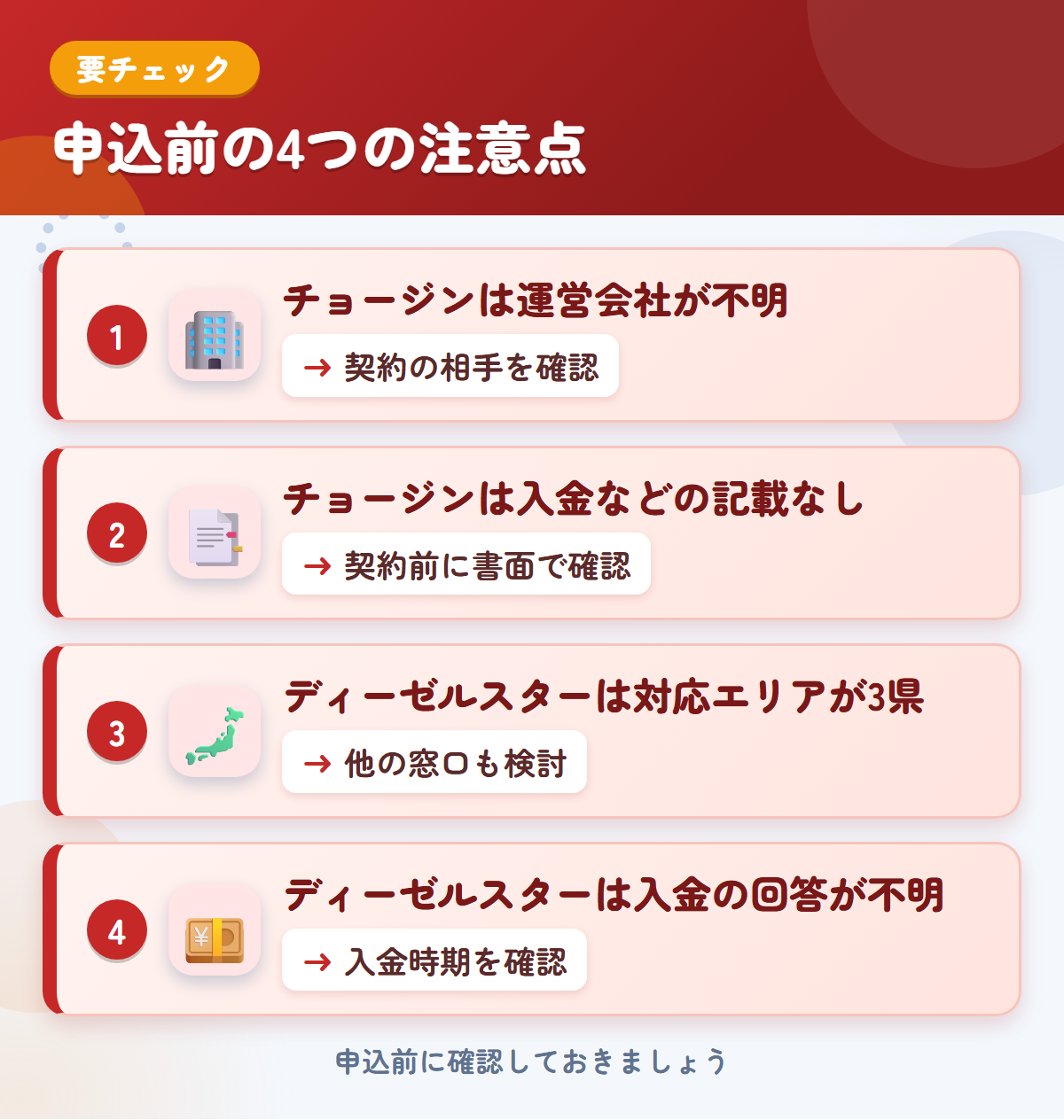 チョージンとディーゼルスターの申込前の注意点4つ。チョージンは運営会社が不明、チョージンは入金などの記載なし、ディーゼルスターは対応エリアが3県、ディーゼルスターは入金の回答が不明