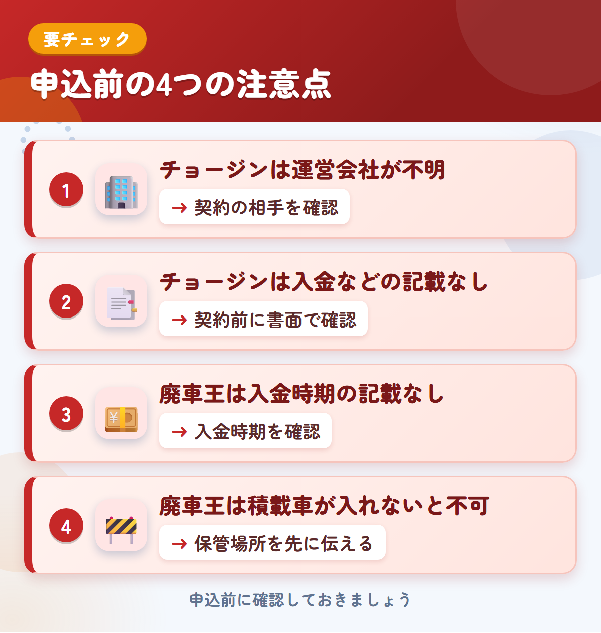 チョージンと廃車王の申込前の注意点4つ。チョージンは運営会社が不明、チョージンは入金などの記載なし、廃車王は入金時期の記載なし、廃車王は積載車が入れないと不可