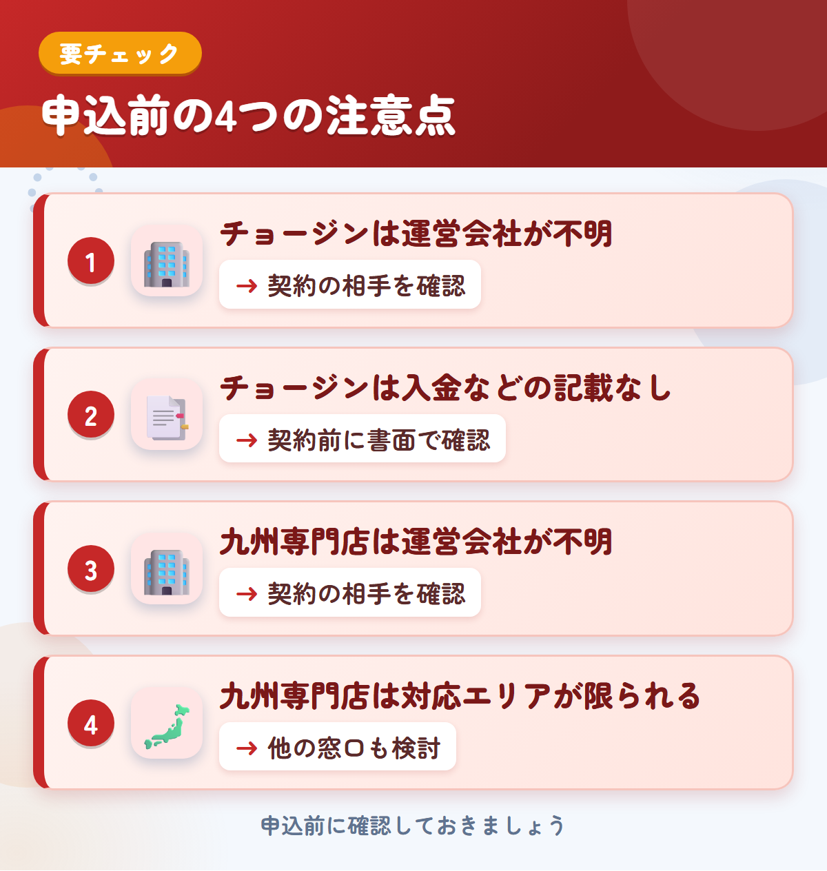 チョージンと九州専門店の申込前の注意点4つ。チョージンは運営会社が不明、チョージンは入金などの記載なし、九州専門店は運営会社が不明、九州専門店は対応エリアが限られる