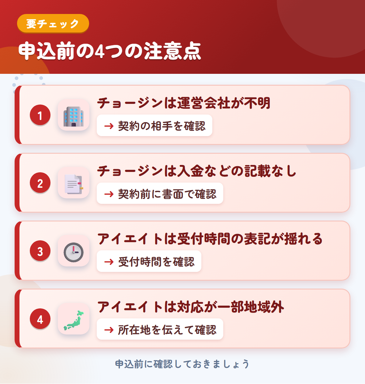 チョージンとアイエイトの申込前の注意点4つ。チョージンは運営会社が不明、チョージンは入金などの記載なし、アイエイトは受付時間の表記が揺れる、アイエイトは対応が一部地域外
