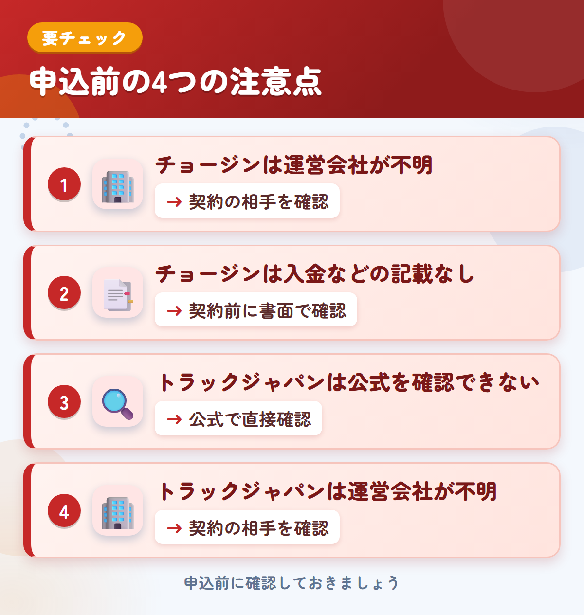チョージンとトラックジャパンの申込前の注意点4つ。チョージンは運営会社が不明、チョージンは入金などの記載なし、トラックジャパンは公式を確認できない、トラックジャパンは運営会社が不明