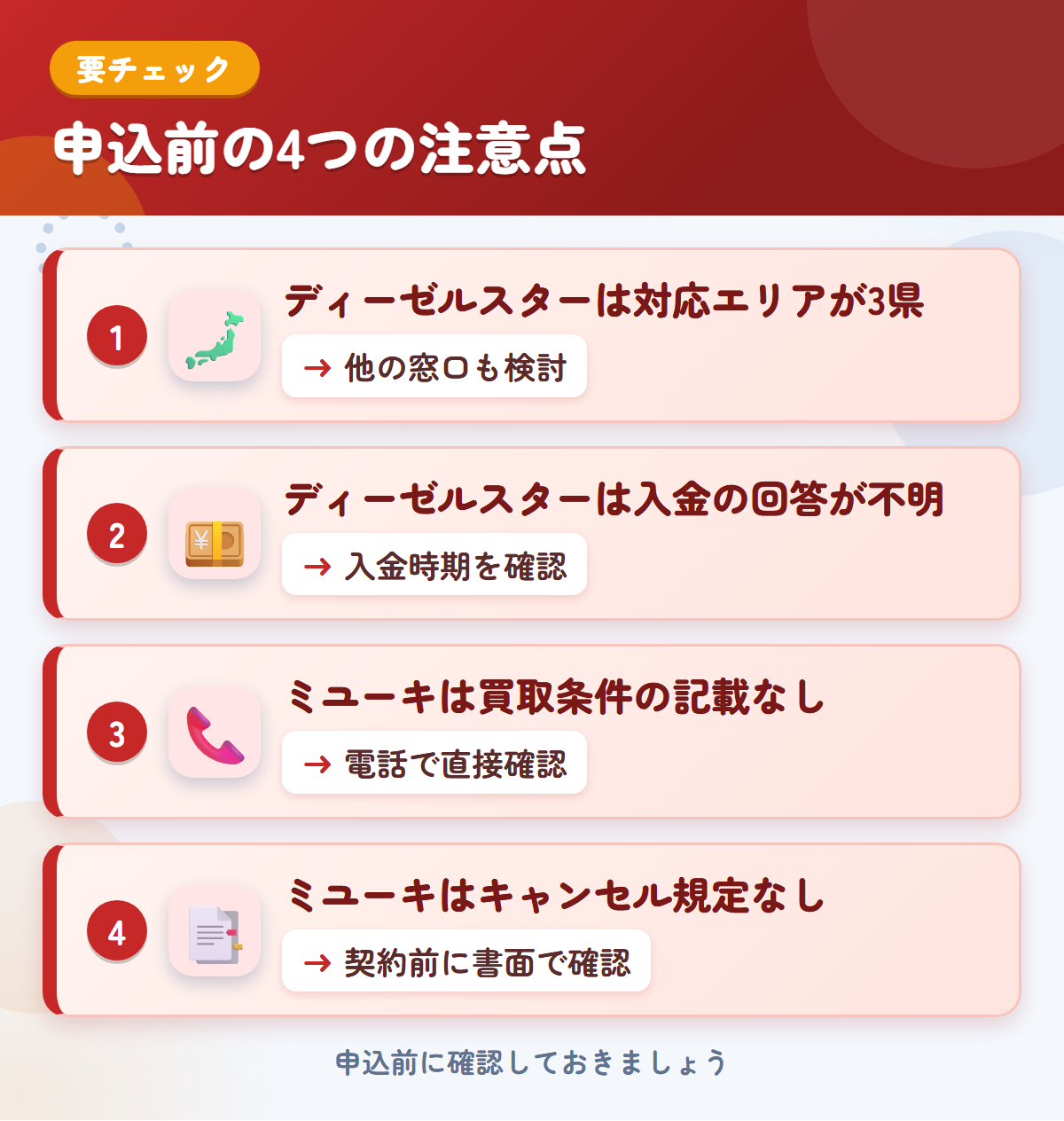 ディーゼルスターとミユーキの申込前の注意点4つ。ディーゼルスターは対応エリアが3県、ディーゼルスターは入金の回答が不明、ミユーキは買取条件の記載なし、ミユーキはキャンセル規定なし