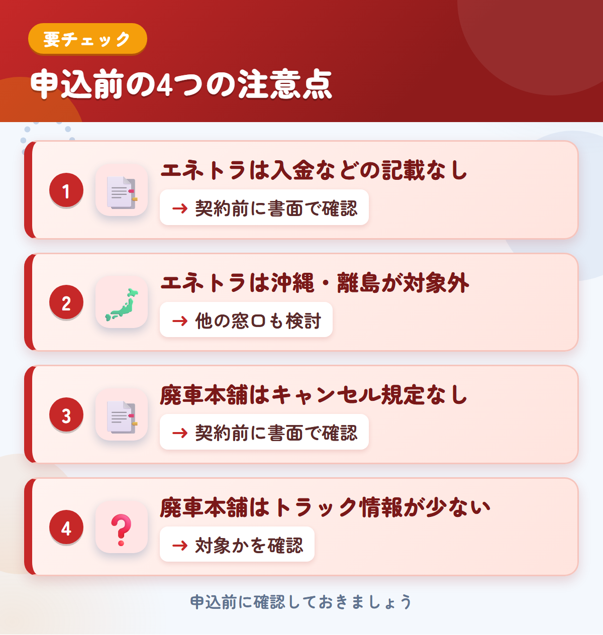 エネトラと廃車本舗の申込前の注意点4つ。エネトラは入金などの記載なし、エネトラは沖縄・離島が対象外、廃車本舗はキャンセル規定なし、廃車本舗はトラック情報が少ない