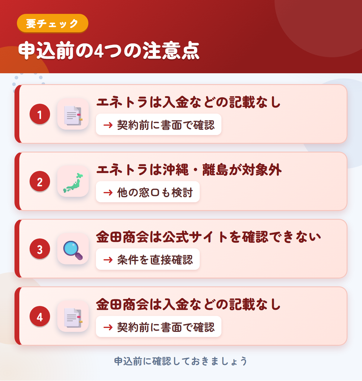 エネトラと金田商会の申込前の注意点4つ。エネトラは入金などの記載なし、エネトラは沖縄・離島が対象外、金田商会は公式サイトを確認できない、金田商会は入金などの記載なし