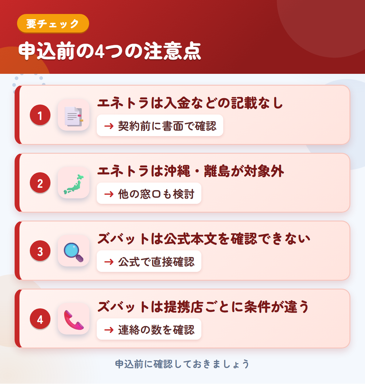 エネトラとズバットの申込前の注意点4つ。エネトラは入金などの記載なし、エネトラは沖縄・離島が対象外、ズバットは公式本文を確認できない、ズバットは提携店ごとに条件が違う