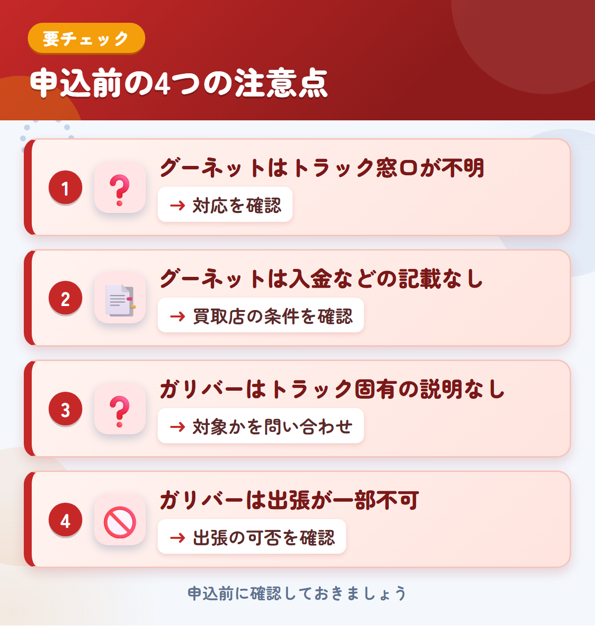グーネットとガリバーの申込前の注意点4つ。グーネットはトラック窓口が不明、グーネットは入金などの記載なし、ガリバーはトラック固有の説明なし、ガリバーは出張が一部不可
