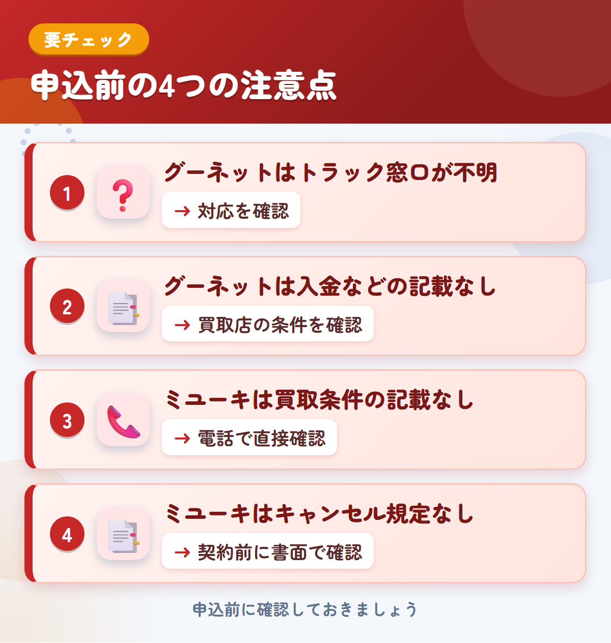 グーネットとミユーキの申込前の注意点4つ。グーネットはトラック窓口が不明、グーネットは入金などの記載なし、ミユーキは買取条件の記載なし、ミユーキはキャンセル規定なし