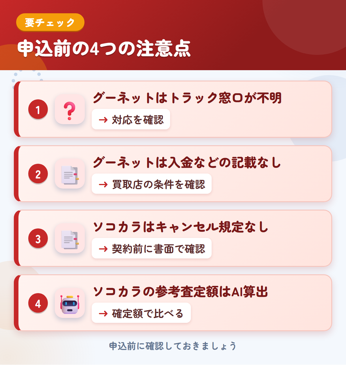 グーネットとソコカラの申込前の注意点4つ。グーネットはトラック窓口が不明、グーネットは入金などの記載なし、ソコカラはキャンセル規定なし、ソコカラの参考査定額はAI算出
