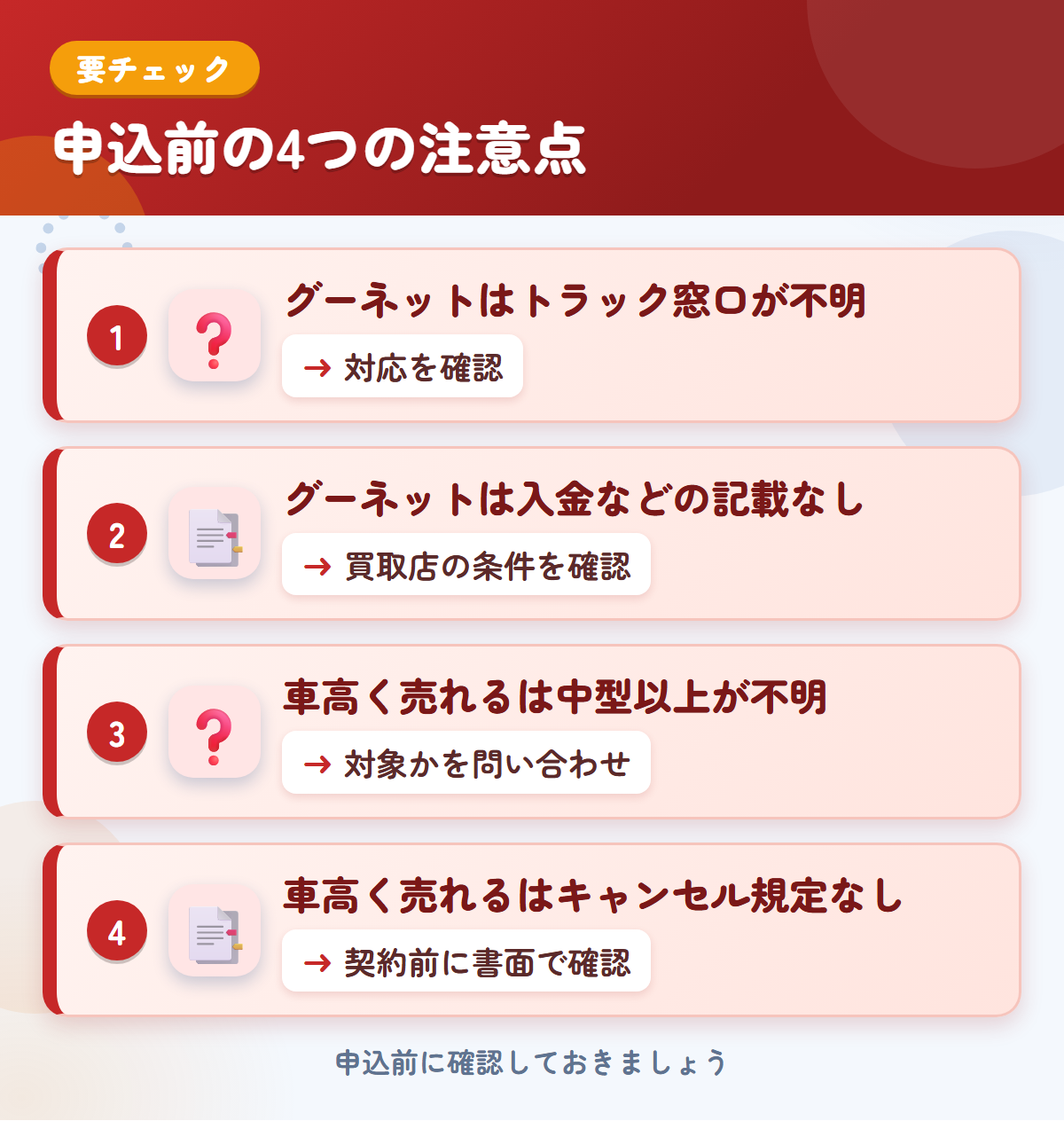グーネットと車高く売れるの申込前の注意点4つ。グーネットはトラック窓口が不明、グーネットは入金などの記載なし、車高く売れるは中型以上が不明、車高く売れるはキャンセル規定なし