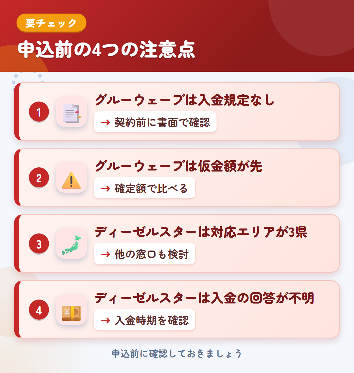 グルーウェーブとディーゼルスターの申込前の注意点4つ。グルーウェーブは入金規定なし、グルーウェーブは仮金額が先、ディーゼルスターは対応エリアが3県、ディーゼルスターは入金の回答が不明