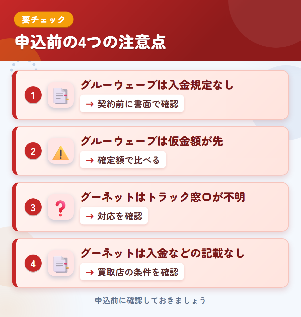 グルーウェーブとグーネットの申込前の注意点4つ。グルーウェーブは入金規定なし、グルーウェーブは仮金額が先、グーネットはトラック窓口が不明、グーネットは入金などの記載なし