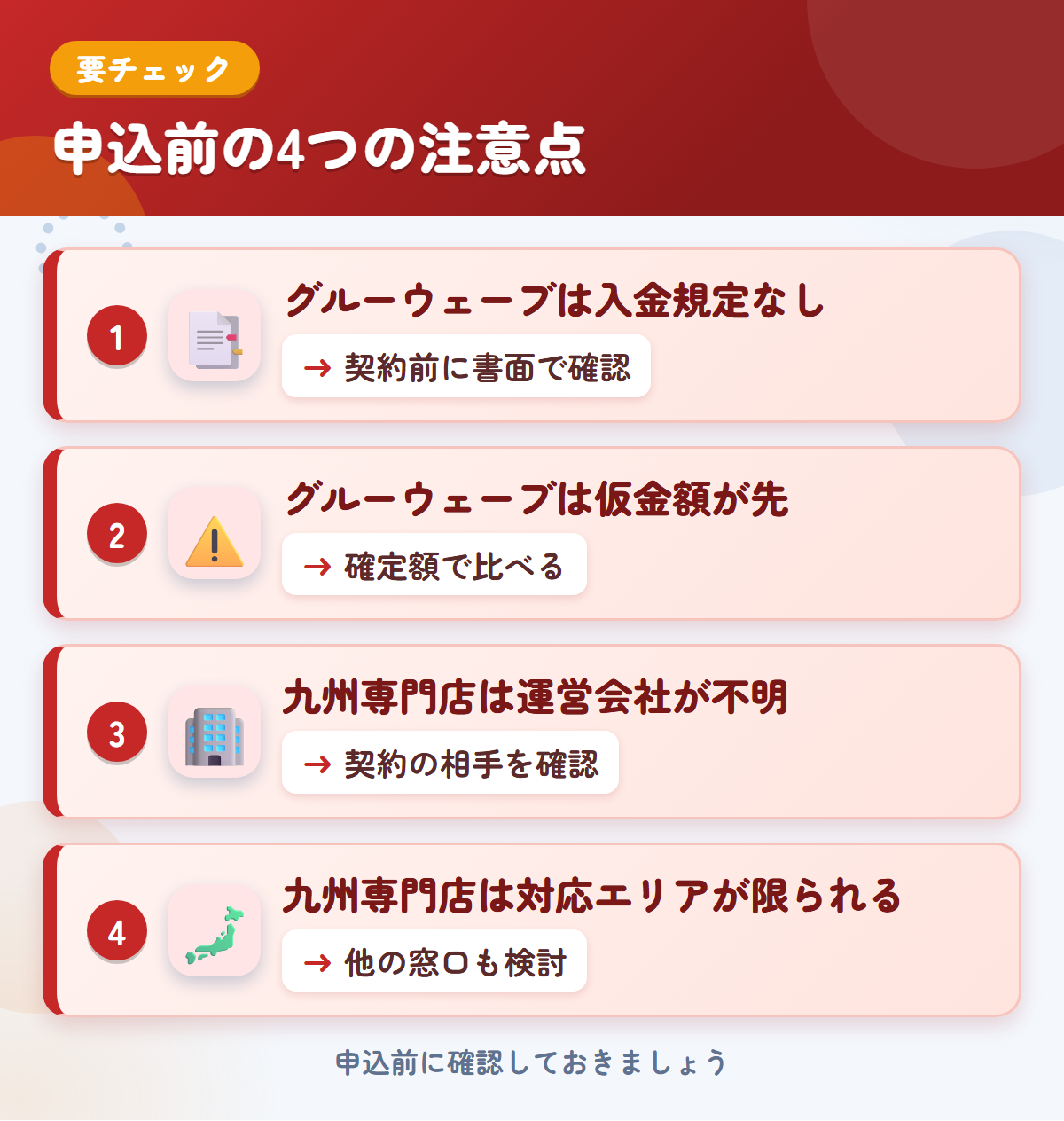 グルーウェーブと九州専門店の申込前の注意点4つ。グルーウェーブは入金規定なし、グルーウェーブは仮金額が先、九州専門店は運営会社が不明、九州専門店は対応エリアが限られる