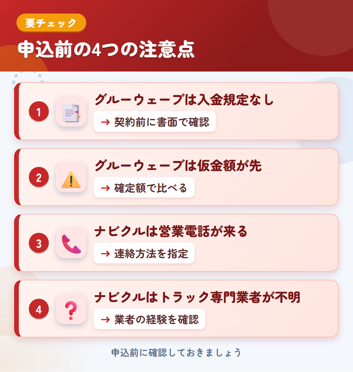 グルーウェーブとナビクルの申込前の注意点4つ。グルーウェーブは入金規定なし、グルーウェーブは仮金額が先、ナビクルは営業電話が来る、ナビクルはトラック専門業者が不明