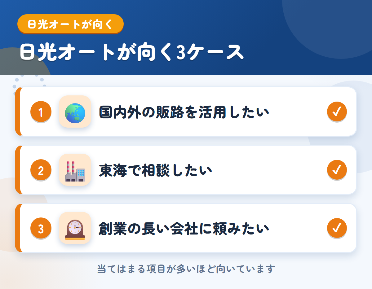 日光オートが向くケース。国内外の販路を活用したい、東海で相談したい、創業の長い会社に頼みたい