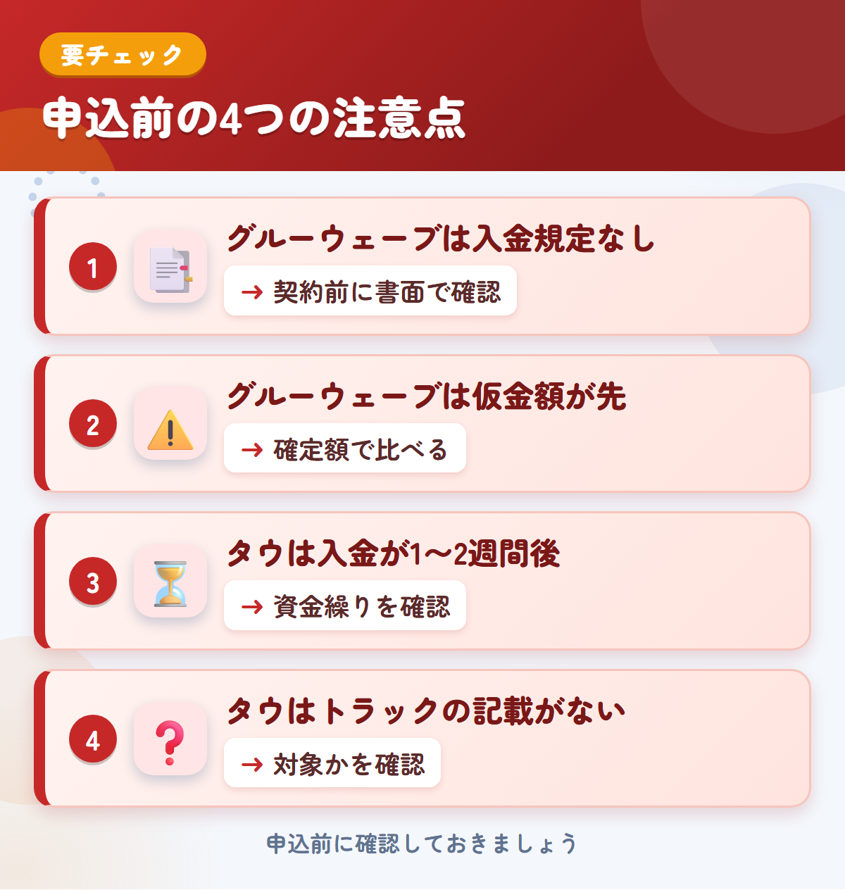グルーウェーブとタウの申込前の注意点4つ。グルーウェーブは入金規定なし、グルーウェーブは仮金額が先、タウは入金が1〜2週間後、タウはトラックの記載がない