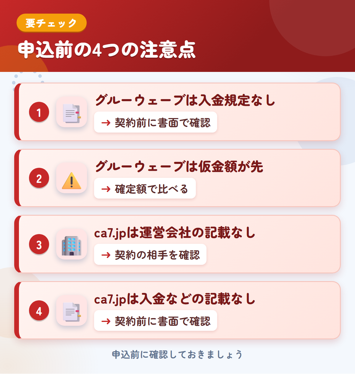 グルーウェーブとca7.jpの申込前の注意点4つ。グルーウェーブは入金規定なし、グルーウェーブは仮金額が先、ca7.jpは運営会社の記載なし、ca7.jpは入金などの記載なし