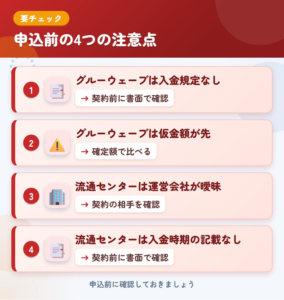 グルーウェーブと流通センターの申込前の注意点4つ。グルーウェーブは入金規定なし、グルーウェーブは仮金額が先、流通センターは運営会社が曖昧、流通センターは入金時期の記載なし