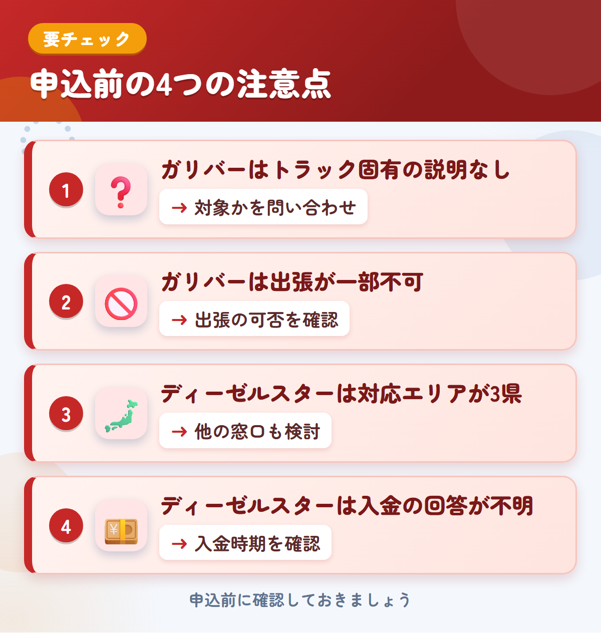 ガリバーとディーゼルスターの申込前の注意点4つ。ガリバーはトラック固有の説明なし、ガリバーは出張が一部不可、ディーゼルスターは対応エリアが3県、ディーゼルスターは入金の回答が不明