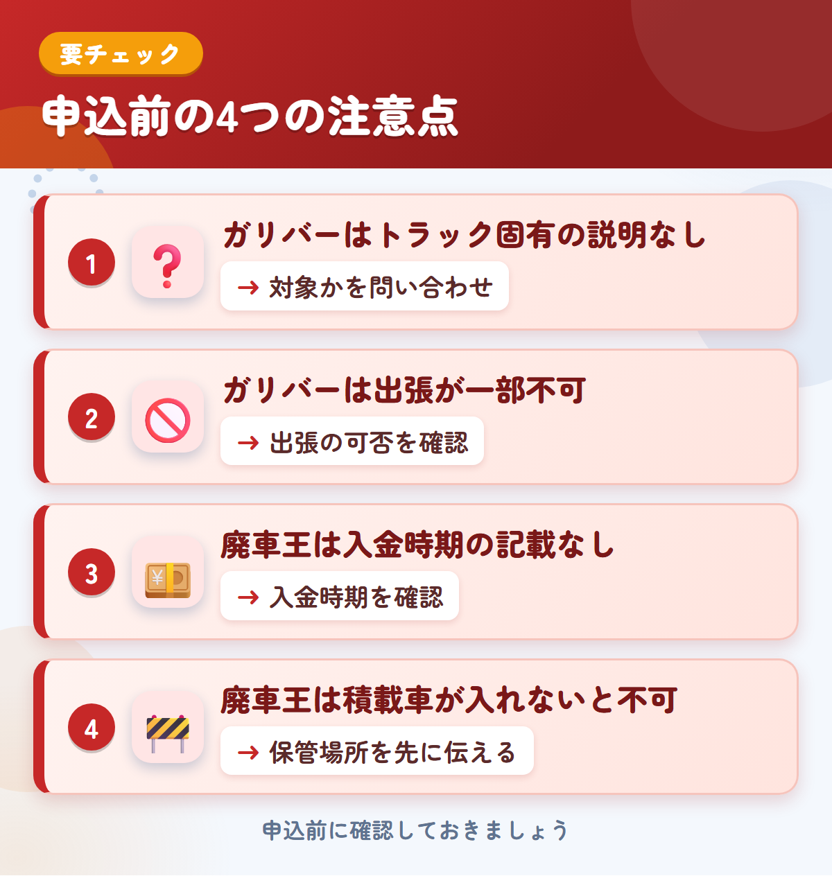 ガリバーと廃車王の申込前の注意点4つ。ガリバーはトラック固有の説明なし、ガリバーは出張が一部不可、廃車王は入金時期の記載なし、廃車王は積載車が入れないと不可