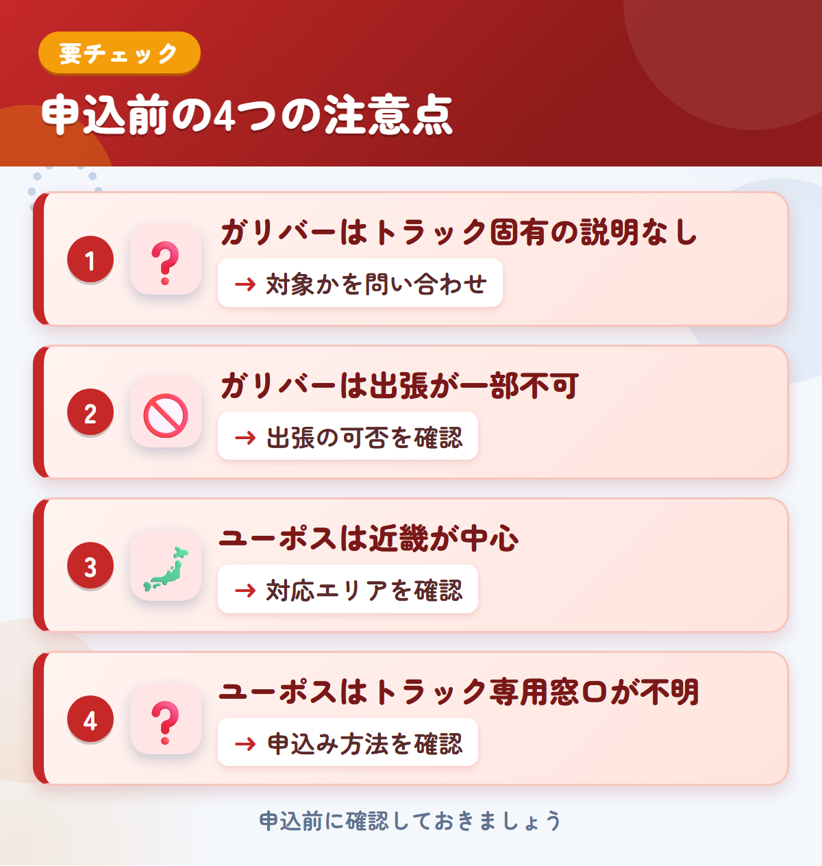 ガリバーとユーポスの申込前の注意点4つ。ガリバーはトラック固有の説明なし、ガリバーは出張が一部不可、ユーポスは近畿が中心、ユーポスはトラック専用窓口が不明