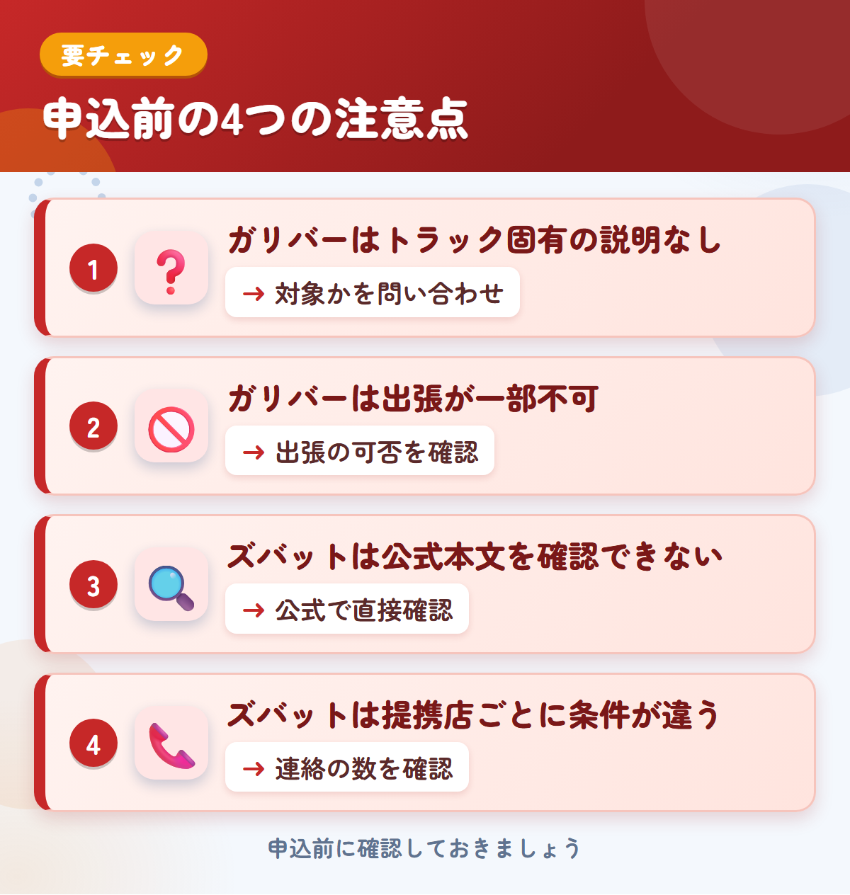 ガリバーとズバットの申込前の注意点4つ。ガリバーはトラック固有の説明なし、ガリバーは出張が一部不可、ズバットは公式本文を確認できない、ズバットは提携店ごとに条件が違う