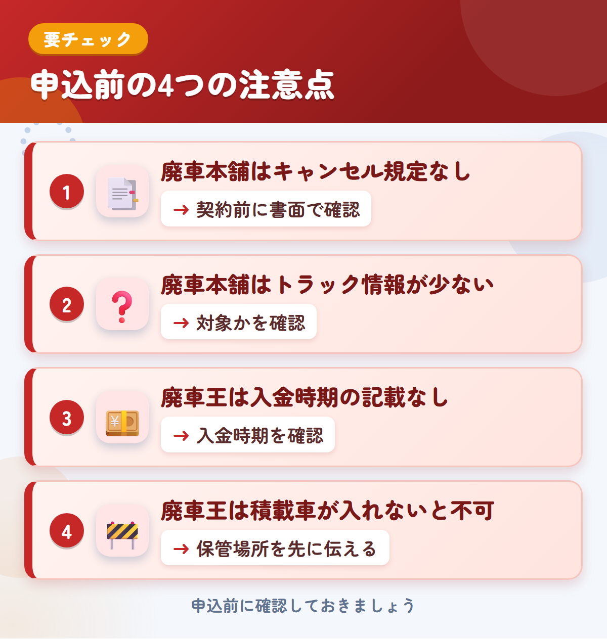 廃車本舗と廃車王の申込前の注意点4つ。廃車本舗はキャンセル規定なし、廃車本舗はトラック情報が少ない、廃車王は入金時期の記載なし、廃車王は積載車が入れないと不可