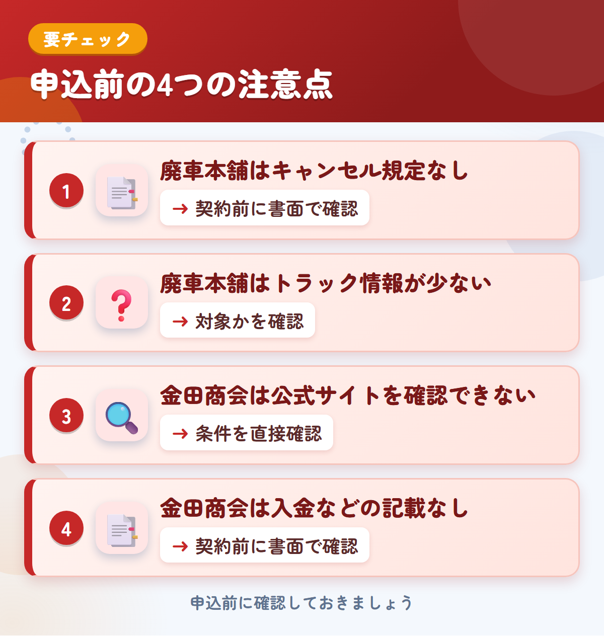 廃車本舗と金田商会の申込前の注意点4つ。廃車本舗はキャンセル規定なし、廃車本舗はトラック情報が少ない、金田商会は公式サイトを確認できない、金田商会は入金などの記載なし