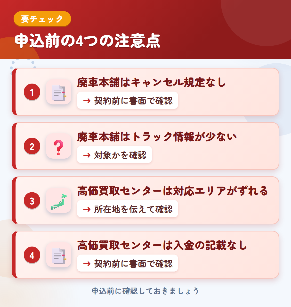廃車本舗と高価買取センターの申込前の注意点4つ。廃車本舗はキャンセル規定なし、廃車本舗はトラック情報が少ない、高価買取センターは対応エリアがずれる、高価買取センターは入金の記載なし