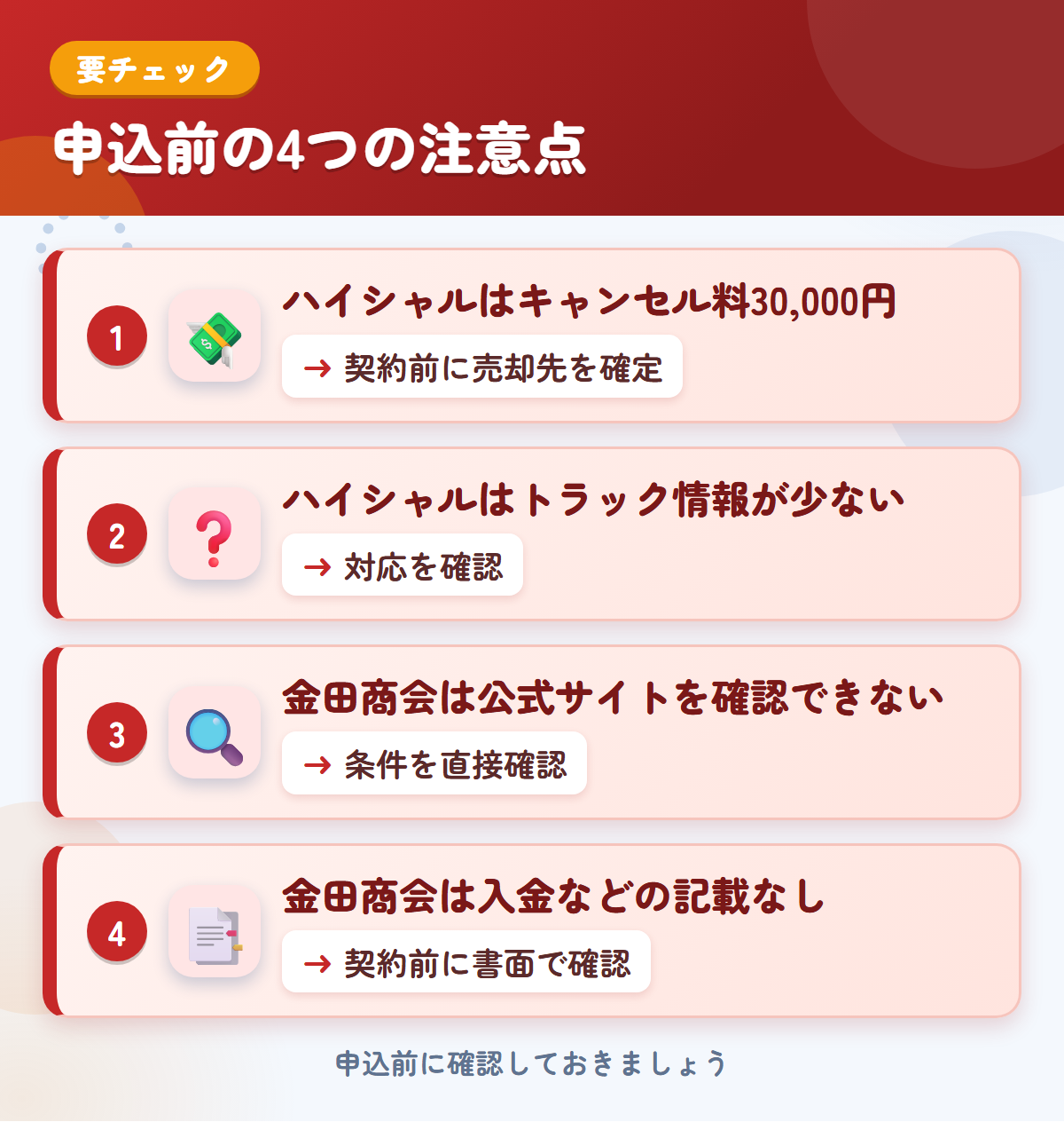 ハイシャルと金田商会の申込前の注意点4つ。ハイシャルはキャンセル料30,000円、ハイシャルはトラック情報が少ない、金田商会は公式サイトを確認できない、金田商会は入金などの記載なし
