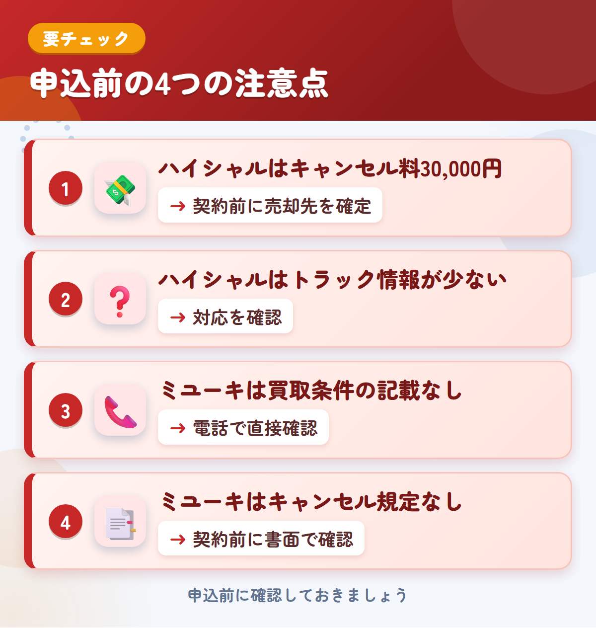 ハイシャルとミユーキの申込前の注意点4つ。ハイシャルはキャンセル料30,000円、ハイシャルはトラック情報が少ない、ミユーキは買取条件の記載なし、ミユーキはキャンセル規定なし