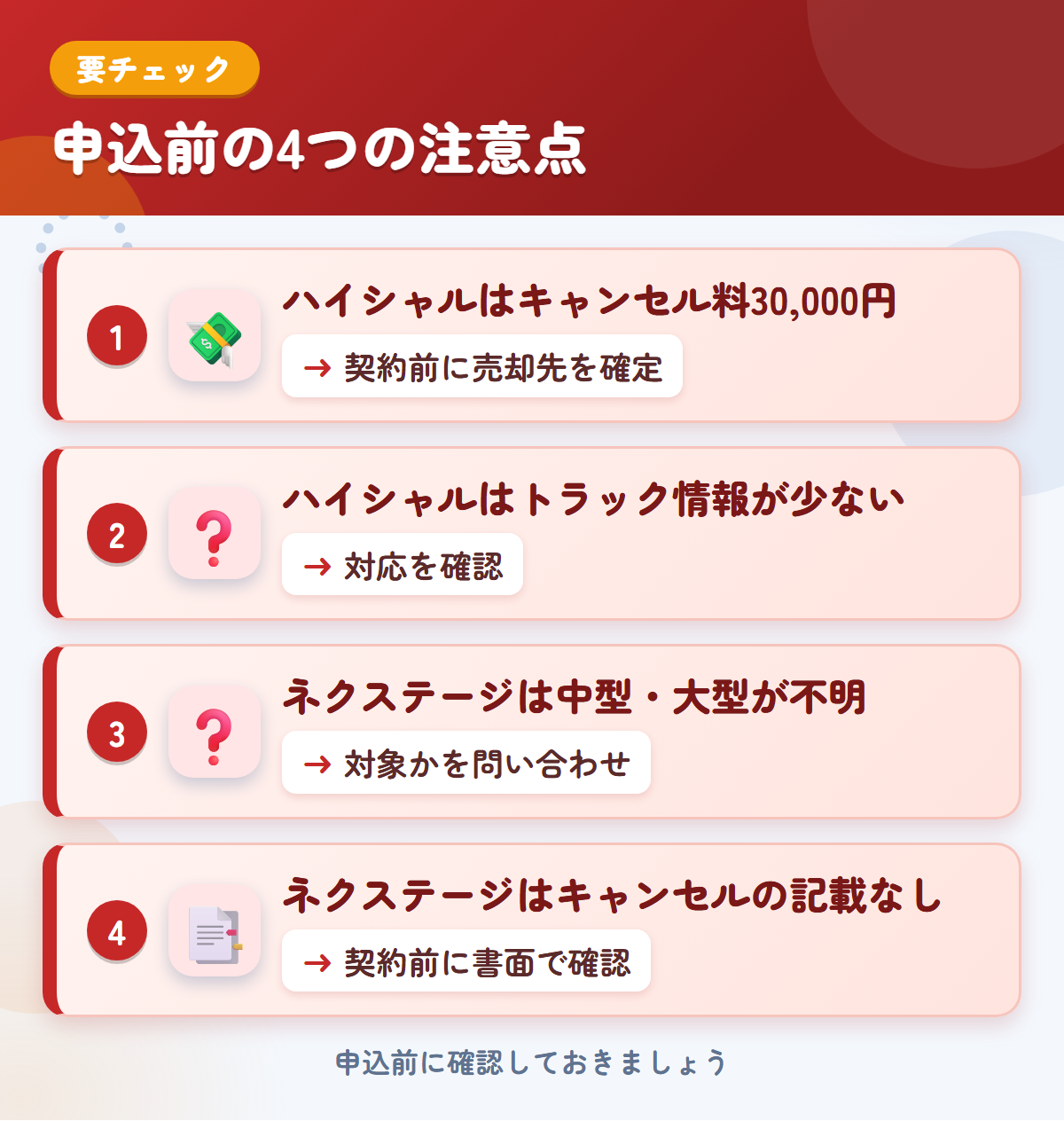 ハイシャルとネクステージの申込前の注意点4つ。ハイシャルはキャンセル料30,000円、ハイシャルはトラック情報が少ない、ネクステージは中型・大型が不明、ネクステージはキャンセルの記載なし