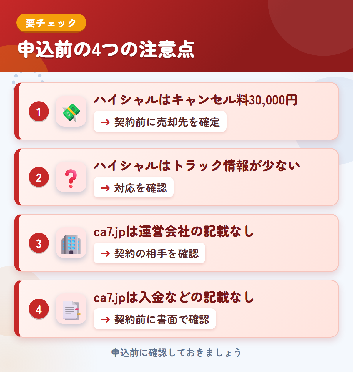 ハイシャルとca7.jpの申込前の注意点4つ。ハイシャルはキャンセル料30,000円、ハイシャルはトラック情報が少ない、ca7.jpは運営会社の記載なし、ca7.jpは入金などの記載なし