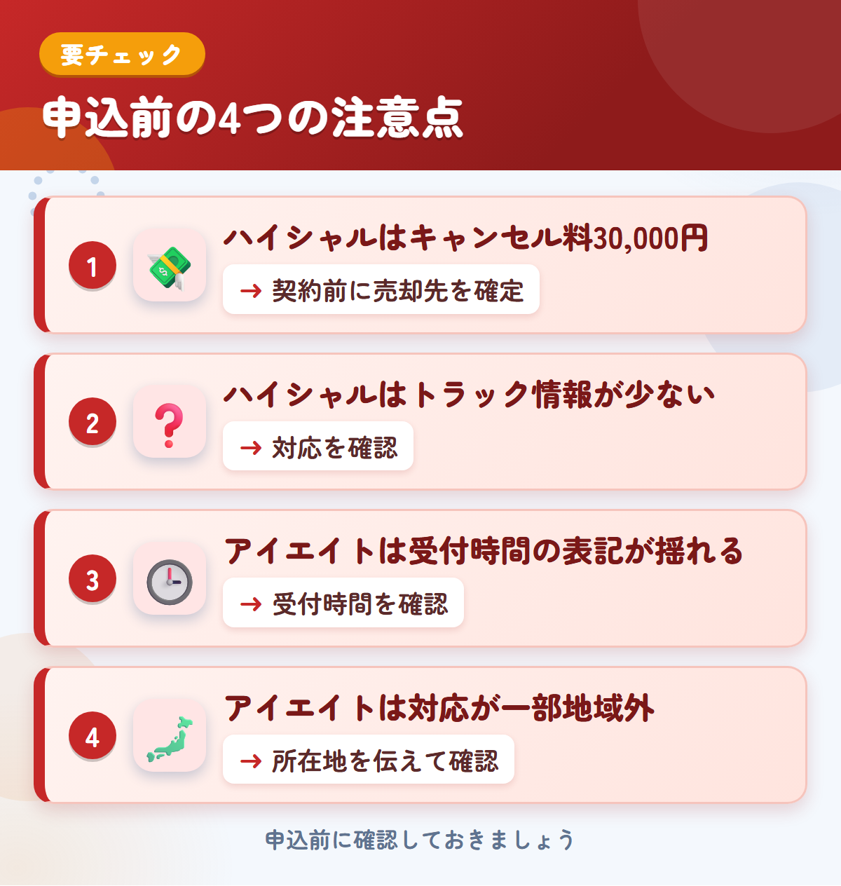ハイシャルとアイエイトの申込前の注意点4つ。ハイシャルはキャンセル料30,000円、ハイシャルはトラック情報が少ない、アイエイトは受付時間の表記が揺れる、アイエイトは対応が一部地域外