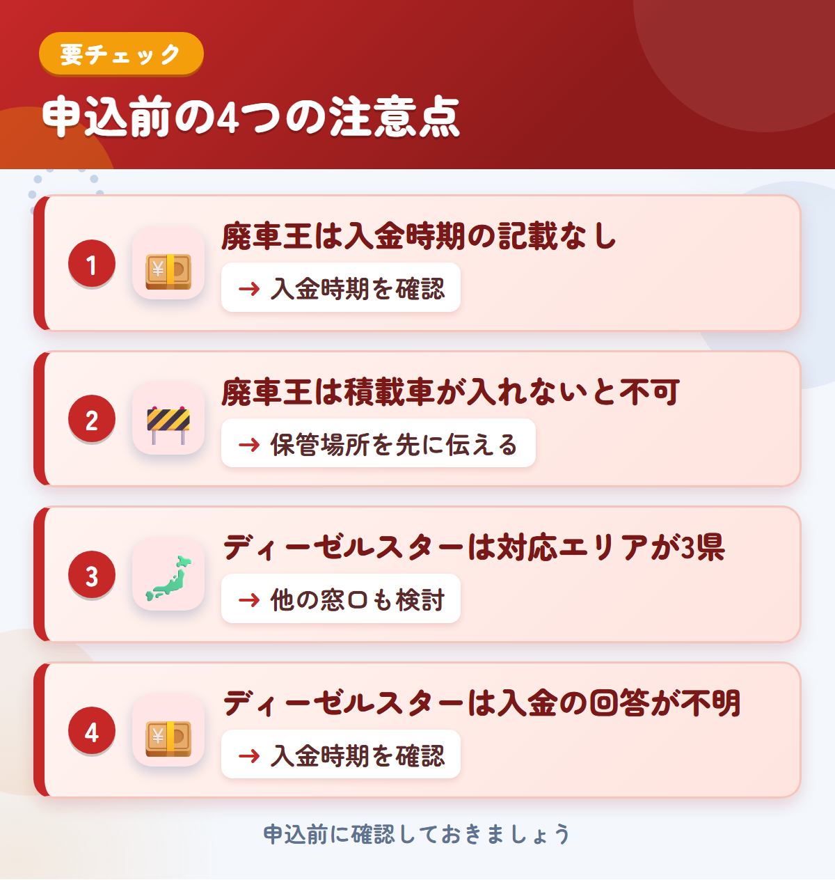 廃車王とディーゼルスターの申込前の注意点4つ。廃車王は入金時期の記載なし、廃車王は積載車が入れないと不可、ディーゼルスターは対応エリアが3県、ディーゼルスターは入金の回答が不明