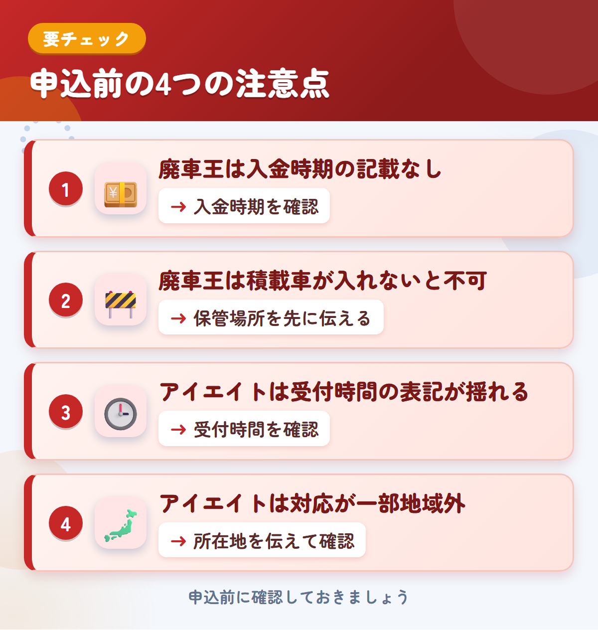 廃車王とアイエイトの申込前の注意点4つ。廃車王は入金時期の記載なし、廃車王は積載車が入れないと不可、アイエイトは受付時間の表記が揺れる、アイエイトは対応が一部地域外