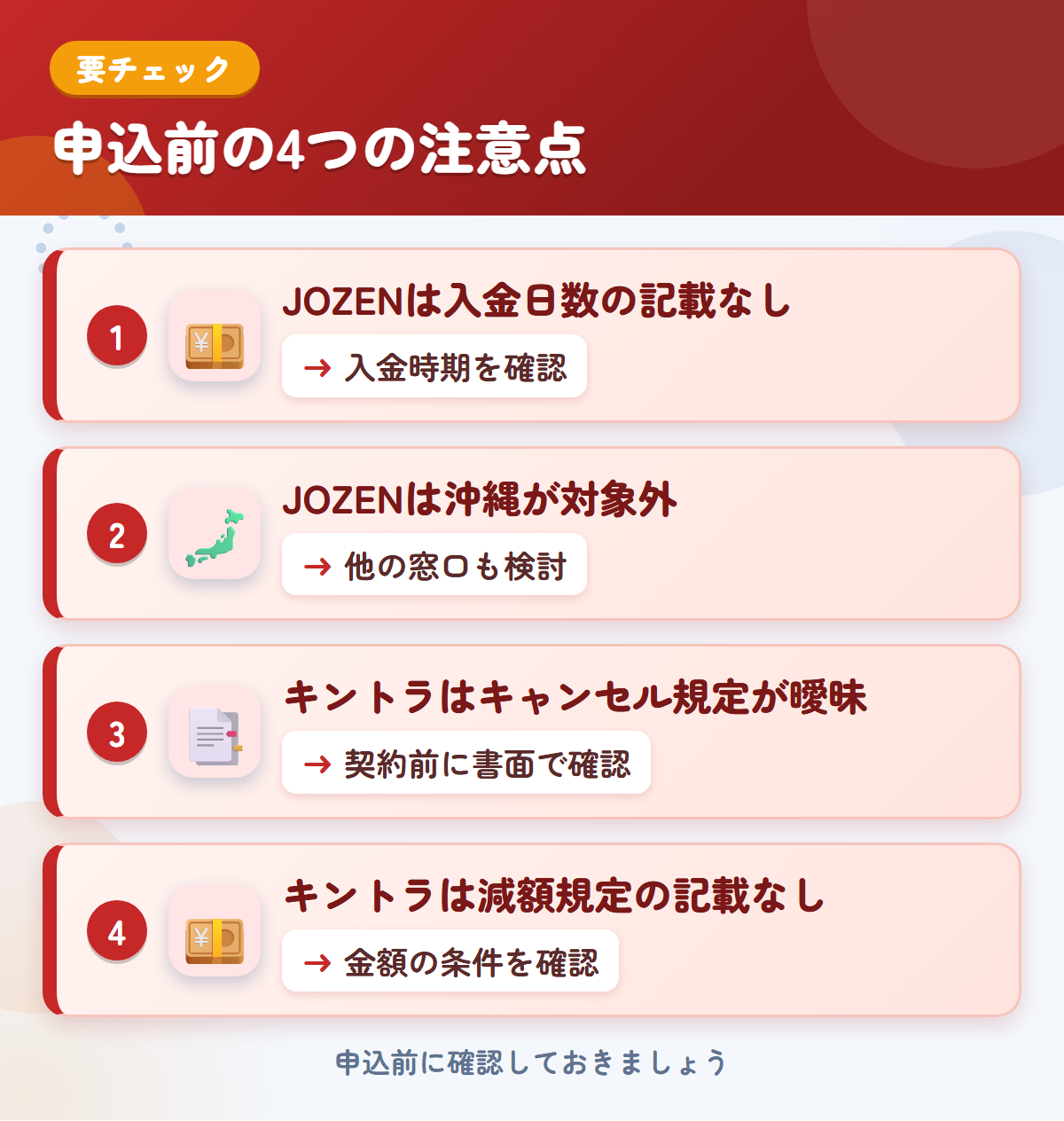 JOZENとキントラの申込前の注意点4つ。JOZENは入金日数の記載なし、JOZENは沖縄が対象外、キントラはキャンセル規定が曖昧、キントラは減額規定の記載なし