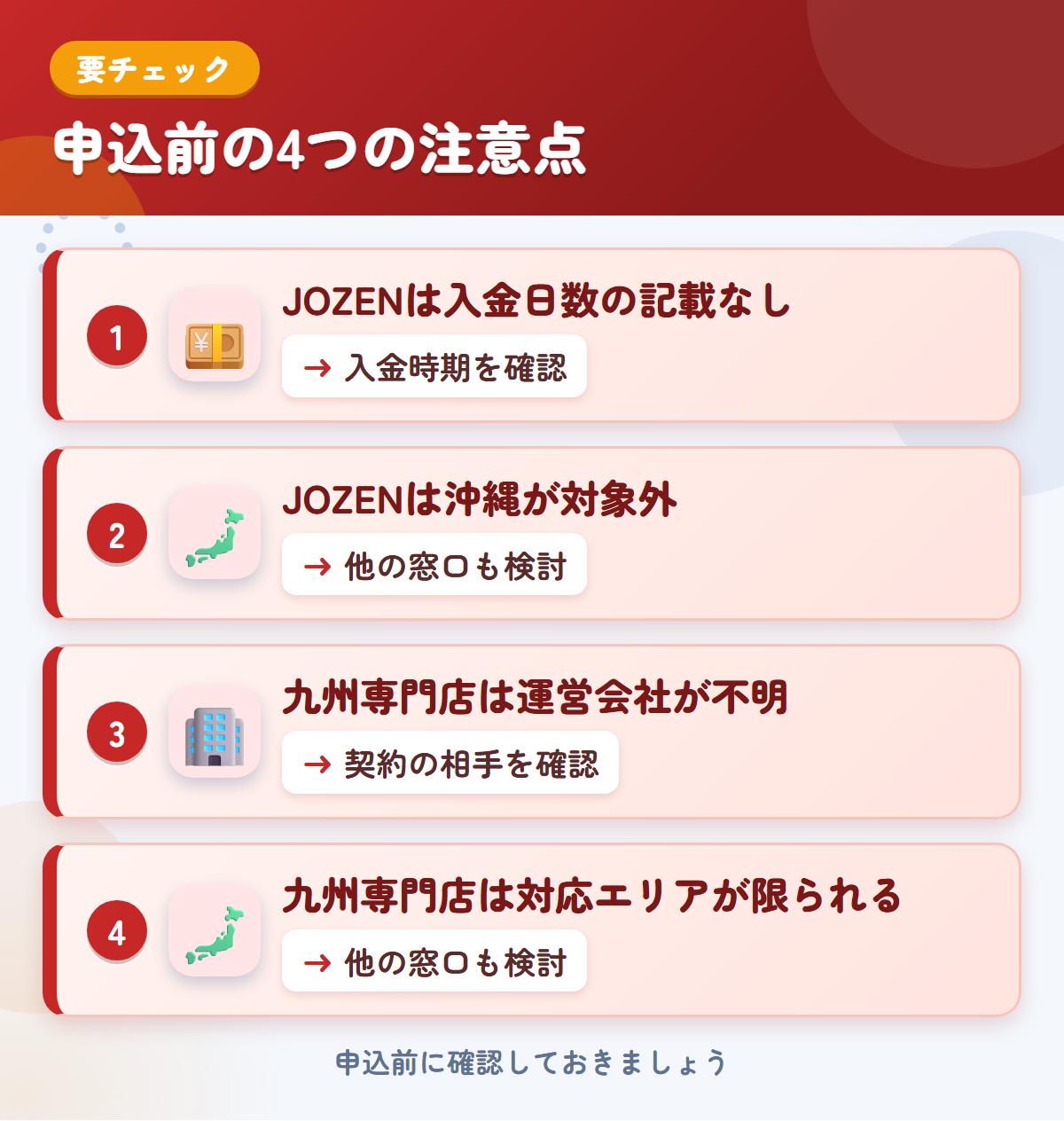 JOZENと九州専門店の申込前の注意点4つ。JOZENは入金日数の記載なし、JOZENは沖縄が対象外、九州専門店は運営会社が不明、九州専門店は対応エリアが限られる