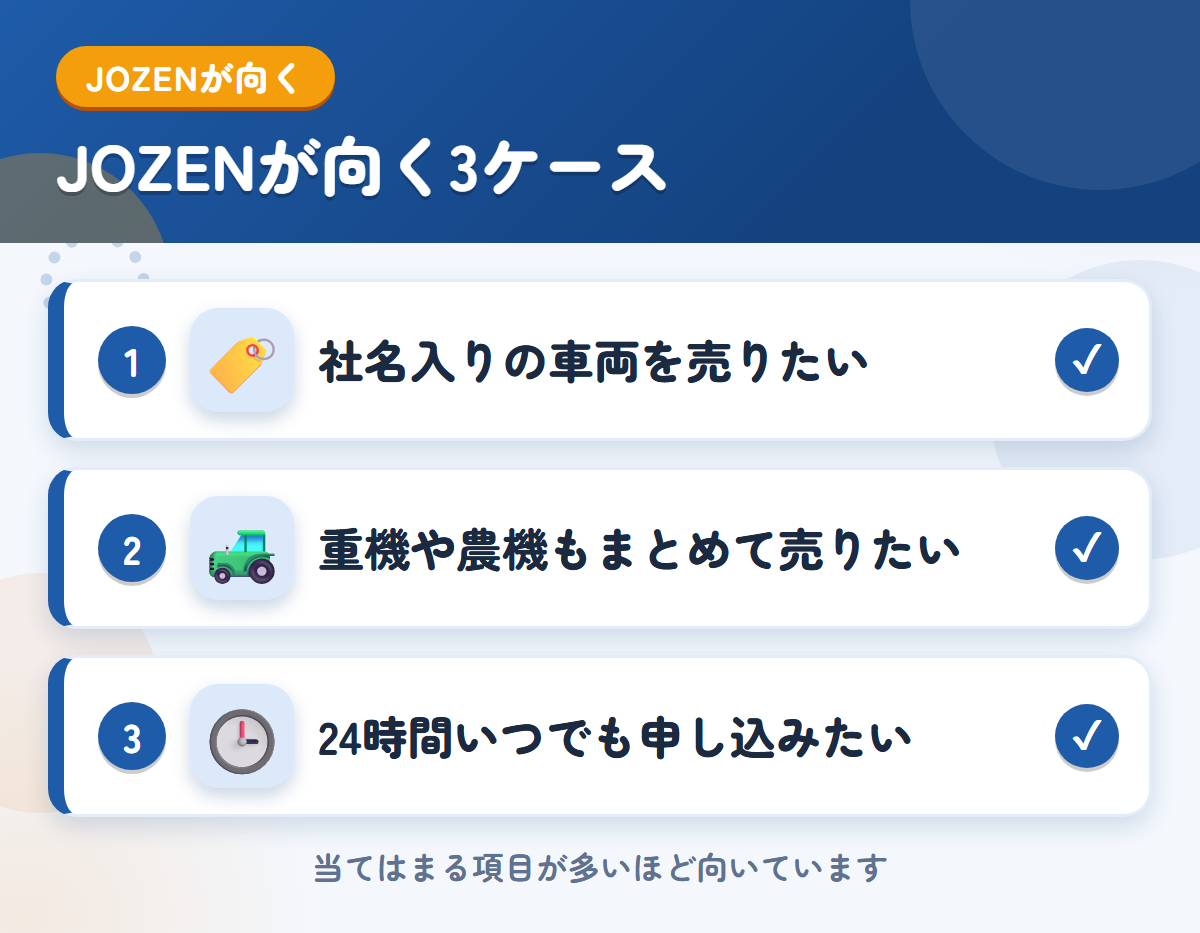 JOZENが向くケース。社名入りの車両を売りたい、重機や農機もまとめて売りたい、24時間いつでも申し込みたい