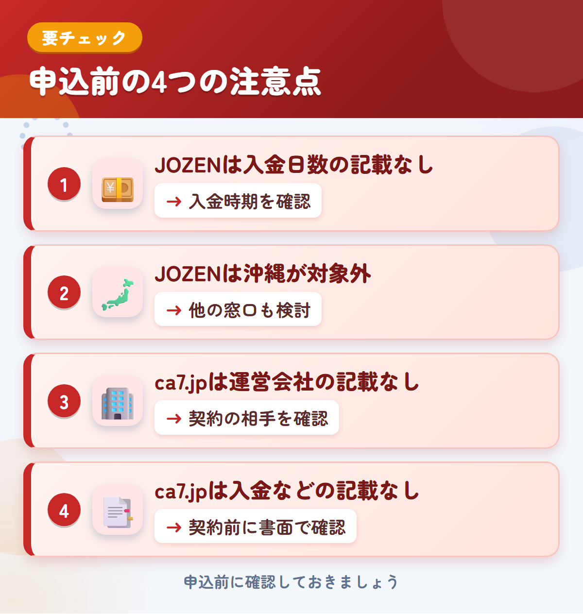JOZENとca7.jpの申込前の注意点4つ。JOZENは入金日数の記載なし、JOZENは沖縄が対象外、ca7.jpは運営会社の記載なし、ca7.jpは入金などの記載なし